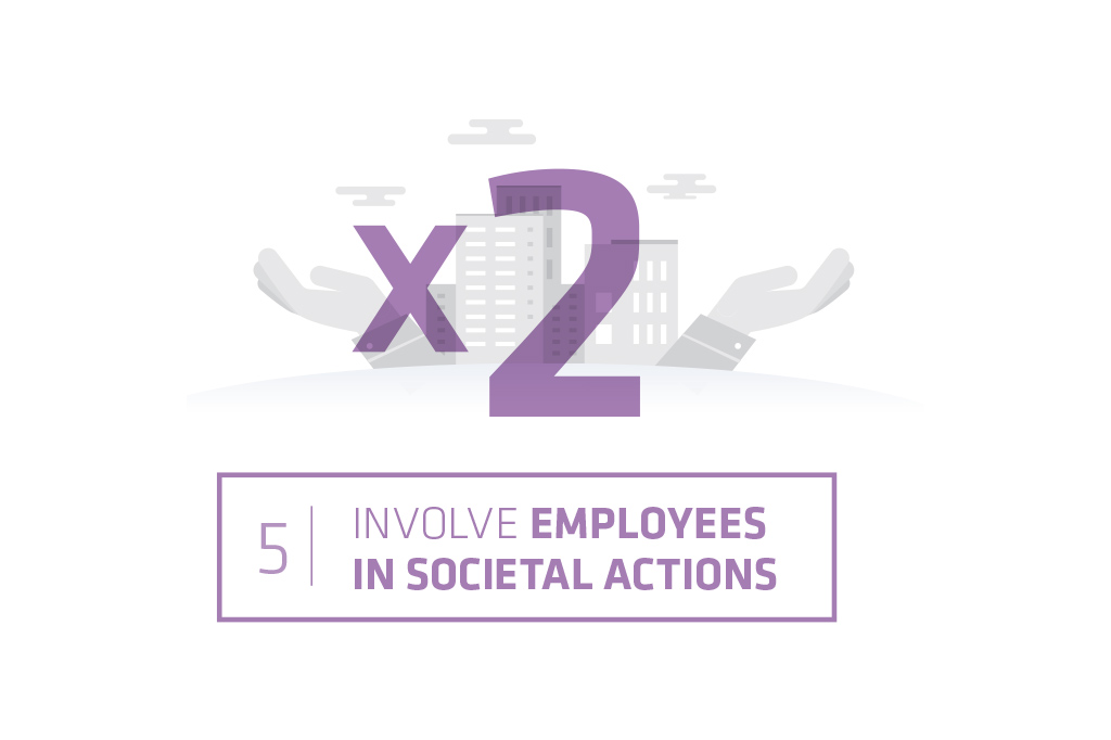 Logo societal actions target