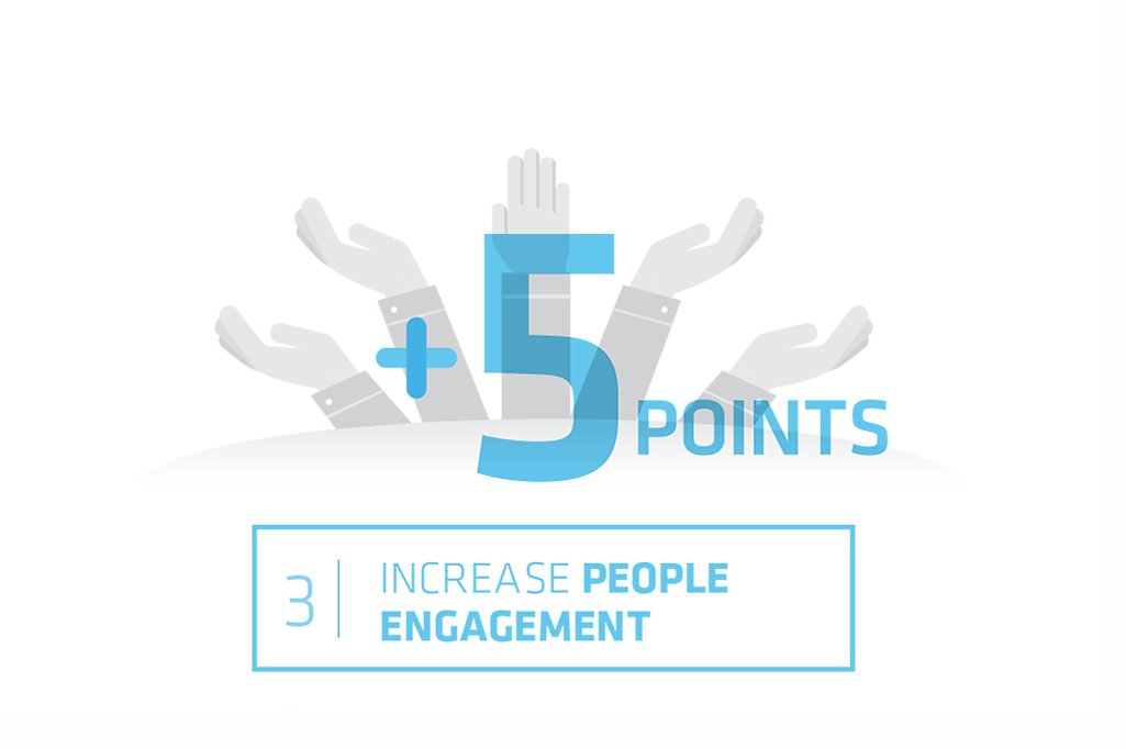 Logo People engagement target