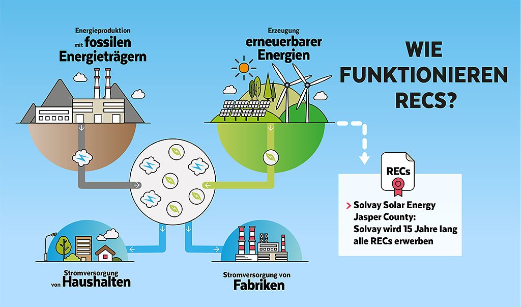 solar farm_illustration2_v4