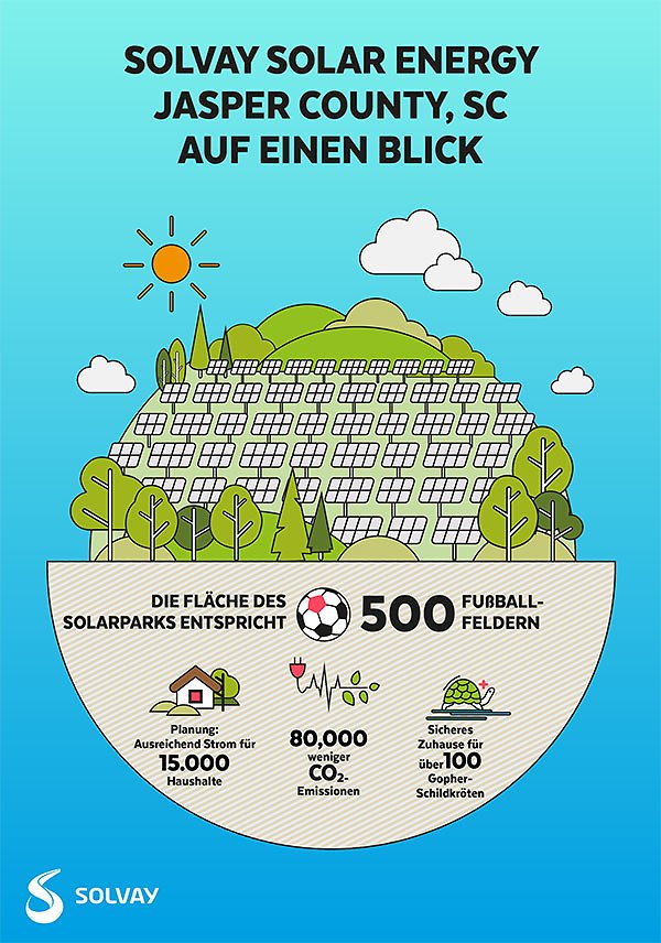 solar farm_illustration1_v4