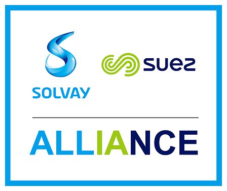 SUEZ ALLIANCE