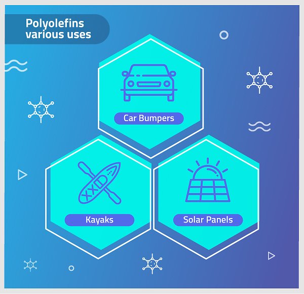 Protected plastic means more sustainable plastic Solvay