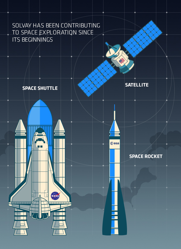 contribution-to-space-exploration