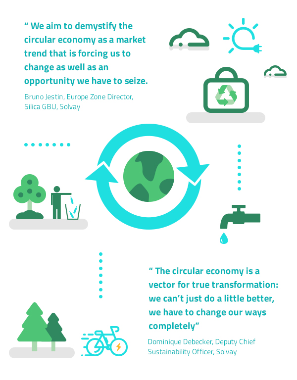Infographic-electric bikes