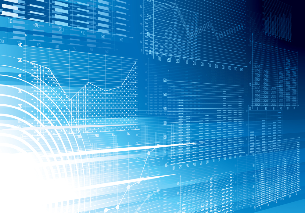 Share finance performance Share finance performance
