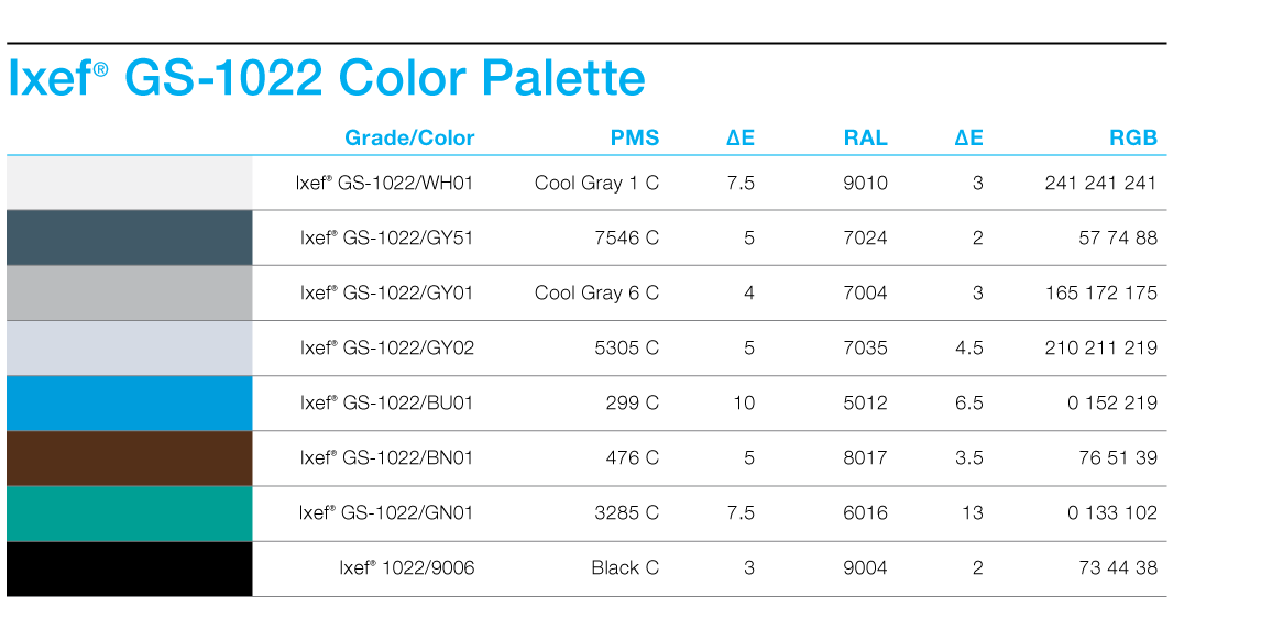 Ixef-gamma-stabilized-colors