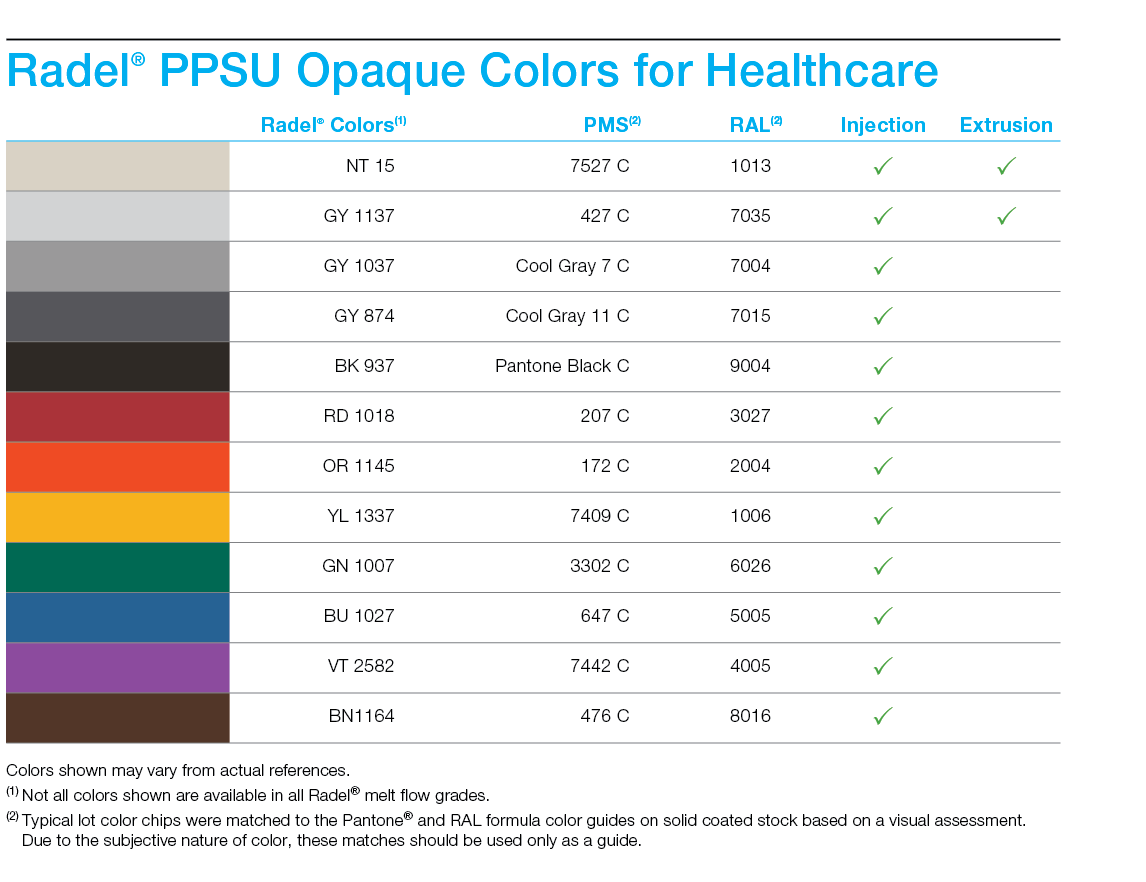 Radel-Opaque-Colors