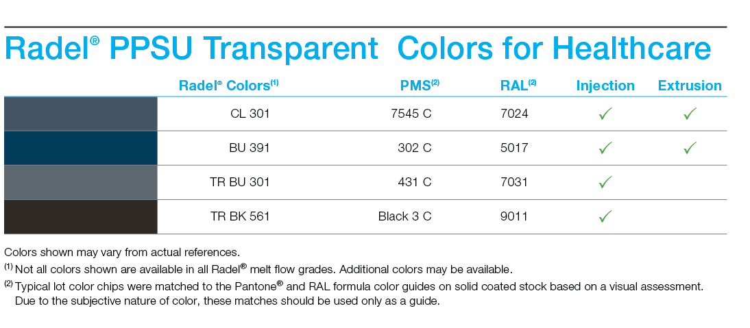 Radel-Transparent-Colors