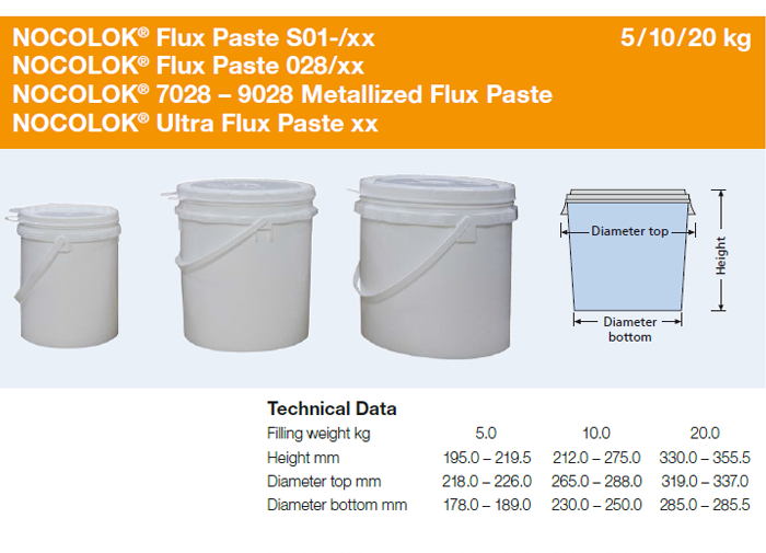NOCOLOK-packaging-flux-pastes
