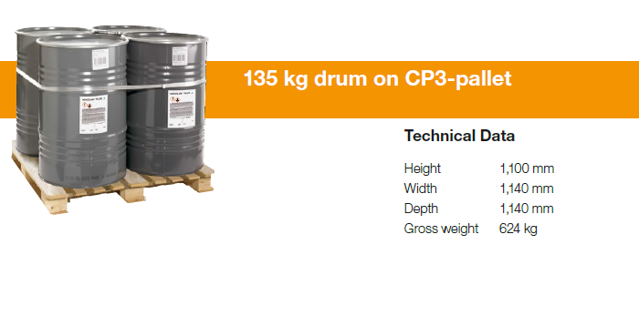 NOCOLOK-packaging-135kg-drum-pallet