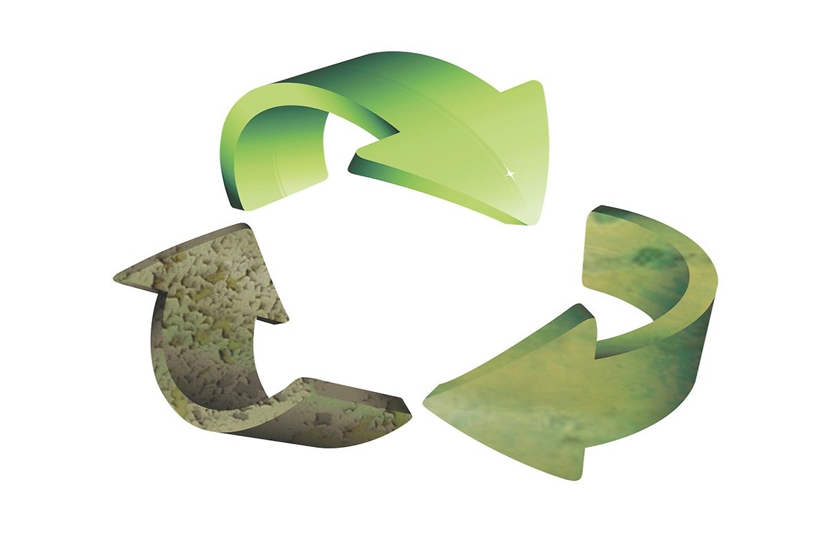 The recycling symbol